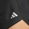 Pantalones cortos para hombre Adidas RUN IT SHORT negros IL7232